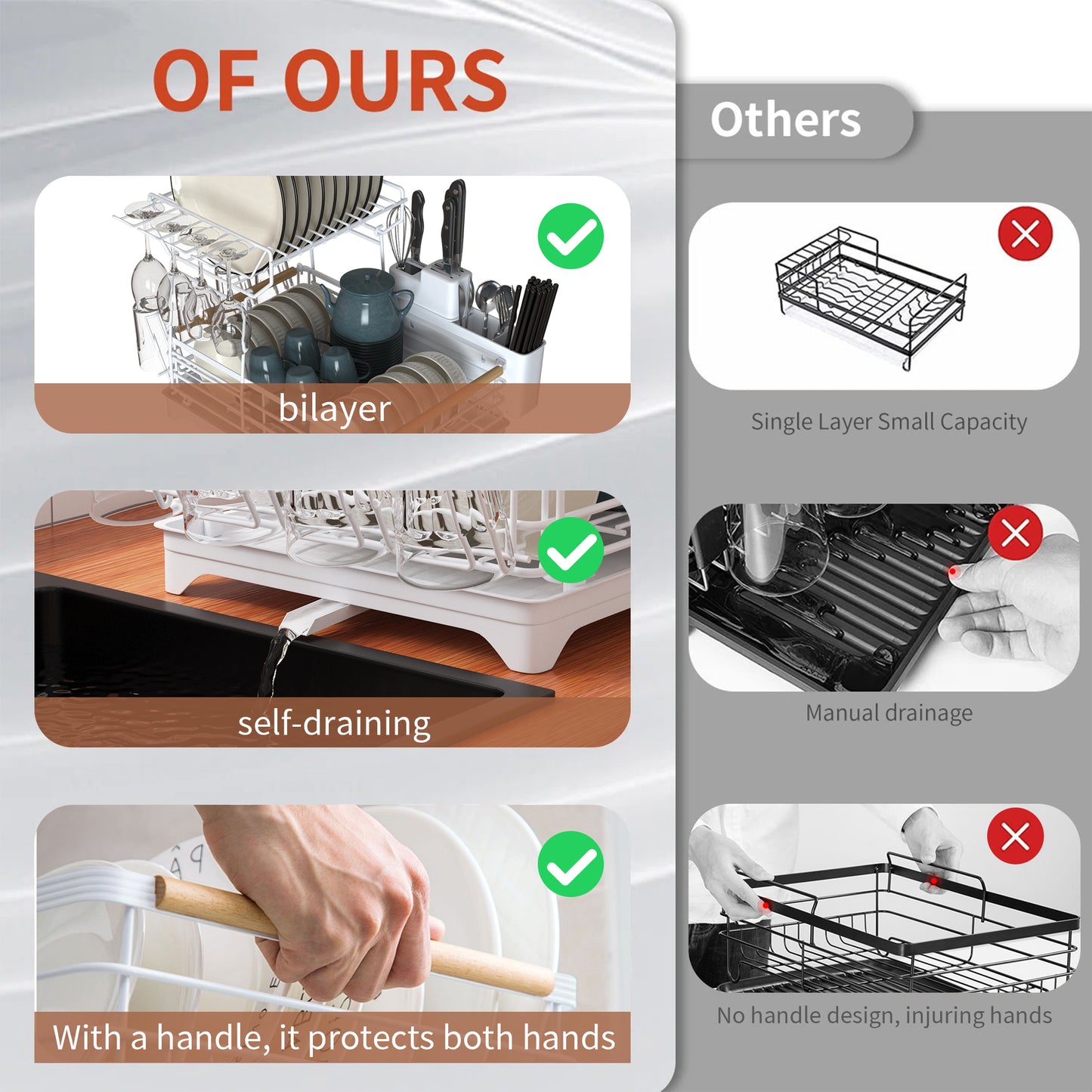 Fortune Candy 15.4'' Tall Dish Drying Rack with Bamboo Handle, 2-Tier Drying Rack for Apartments, Dorms, and Kitchens, White