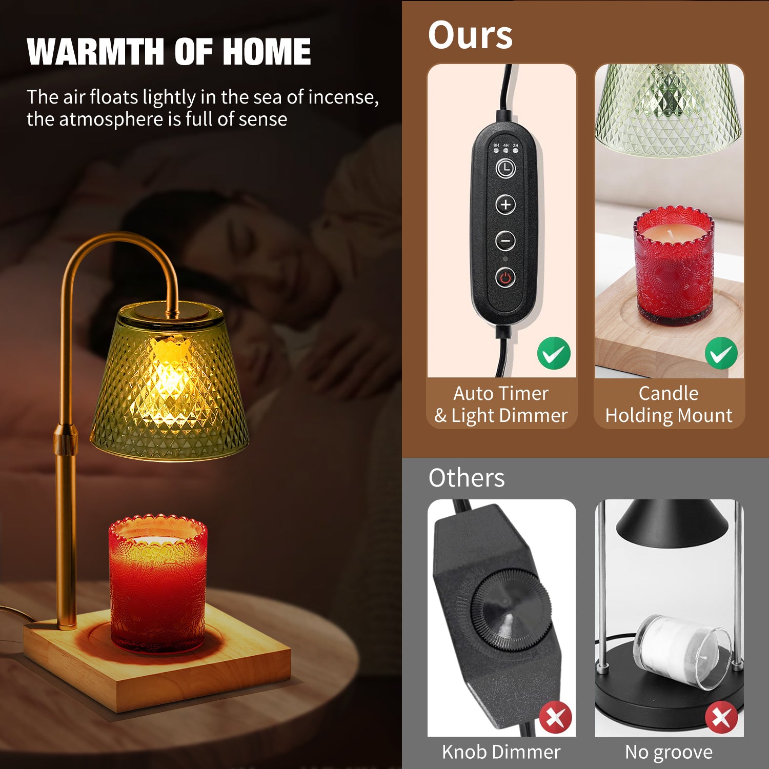 Fortune Candy Flameless Fragrant Candle Melter, Adjustment Knob, Dimmer & Timer, Wooden Base (Rustic Fluted Shade)